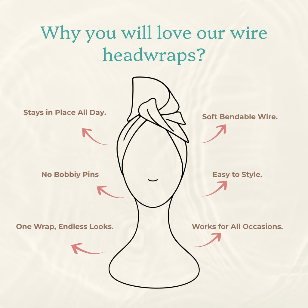 Promotional graphic for wire headwraps on a light beige textured background. A simple line drawing of a head with a wrapped headwrap is centered, surrounded by teal headline text and pink callout arrows with feature claims such as 'Stays in Place All Day,' 'Soft Bendable Wire,' 'No Bobbly Pins,' 'Easy to Style,' 'One Wrap, Endless Looks,' and 'Works for All Occasions.
