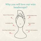 Promotional graphic for wire headwraps on a light beige textured background. A simple line drawing of a head with a wrapped headwrap is centered, surrounded by teal headline text and pink callout arrows with feature claims such as 'Stays in Place All Day,' 'Soft Bendable Wire,' 'No Bobbly Pins,' 'Easy to Style,' 'One Wrap, Endless Looks,' and 'Works for All Occasions.