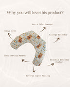Product with text highlighting its features on a white background